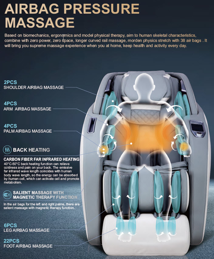 Massagestoel Ortona airbags