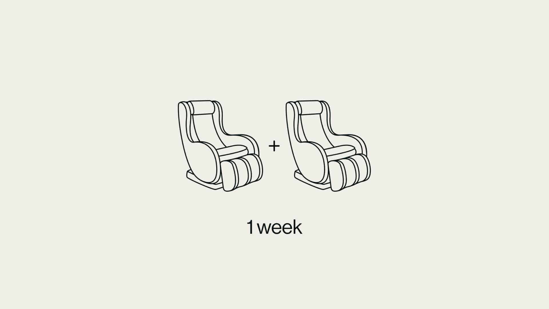 TotalSeat Huren 2 stoelen 1 week